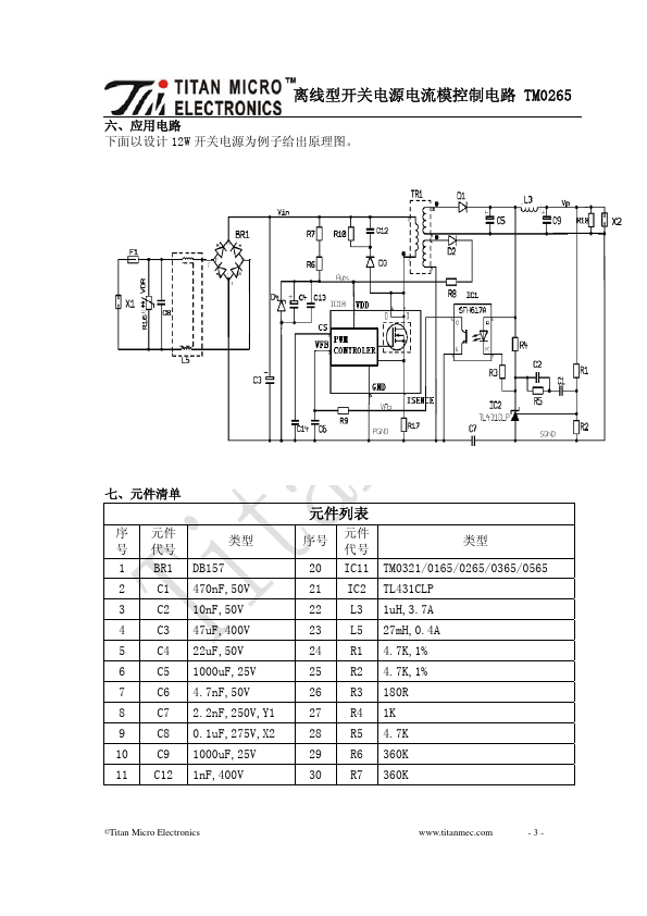 TM0265