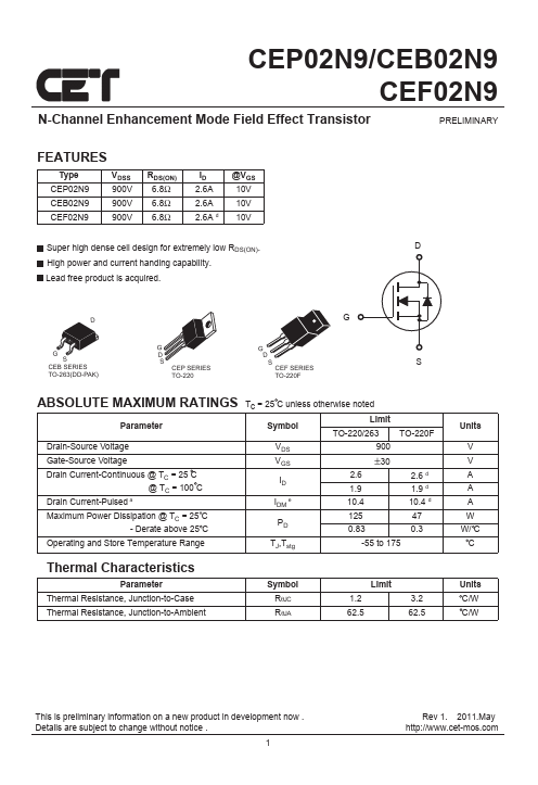 CEP02N9