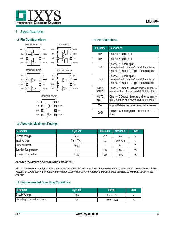 IXD604