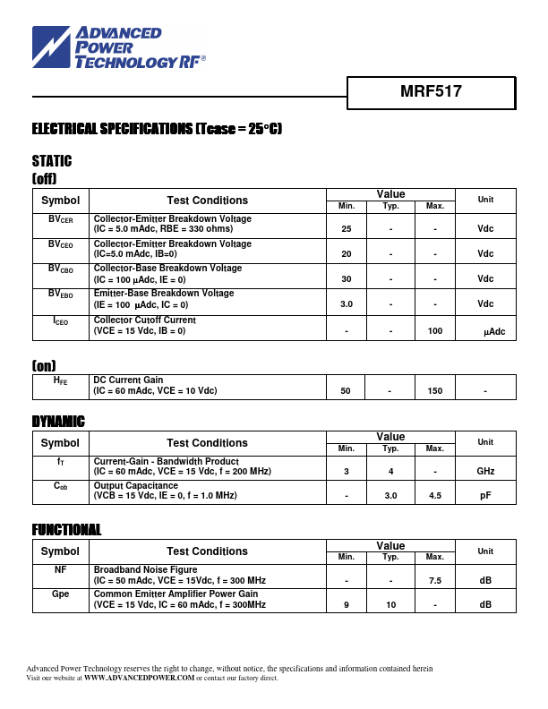 MRF517