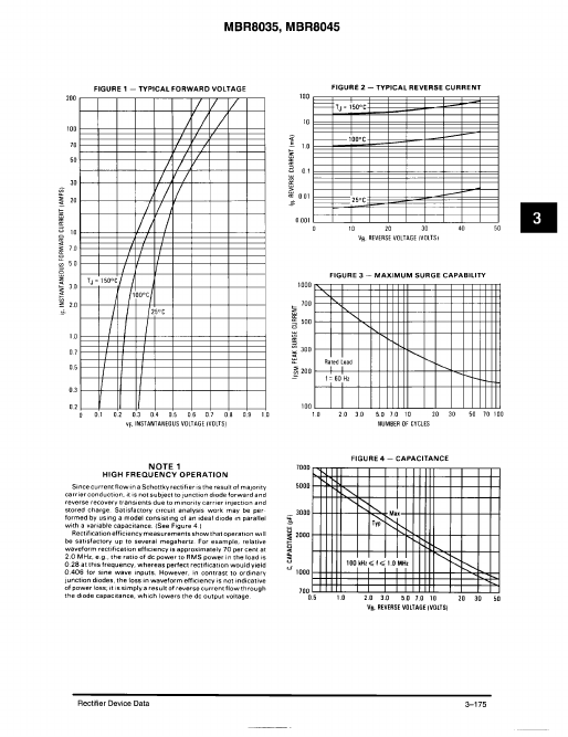 MBR8035