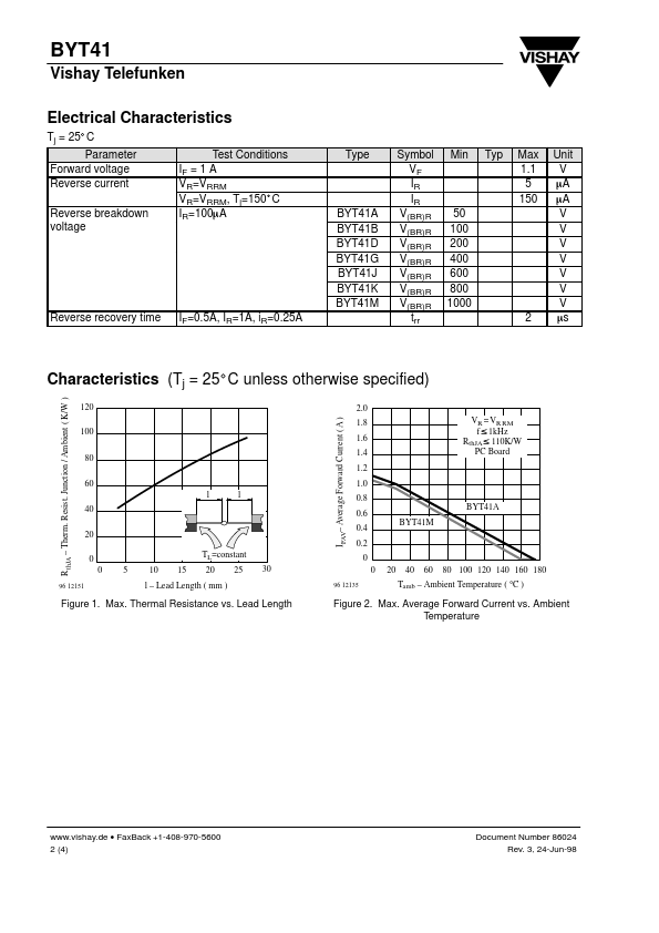 BYT41K