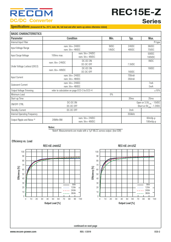 REC15E-2412DZ