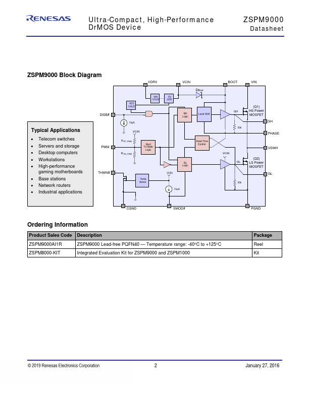 ZSPM9000