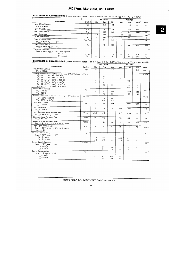 MC1709