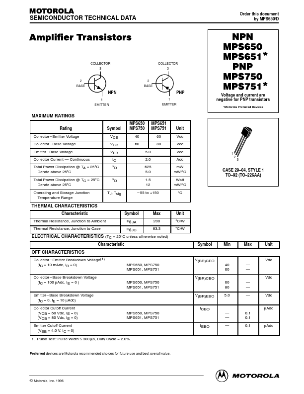 MPS751