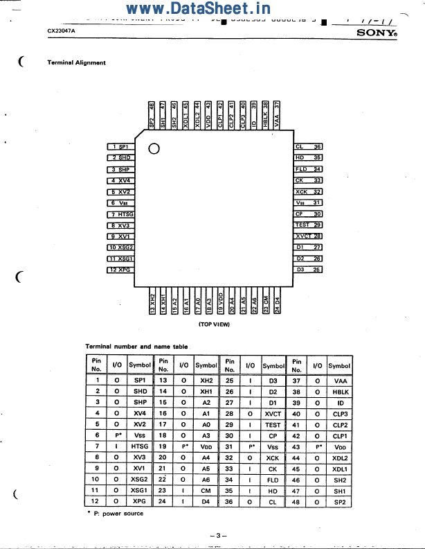 CX23047A