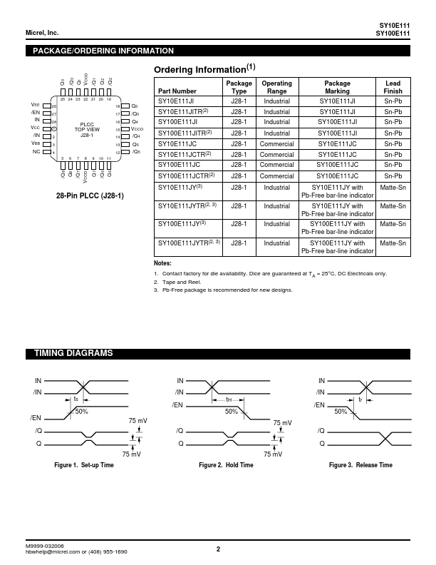 SY100E111