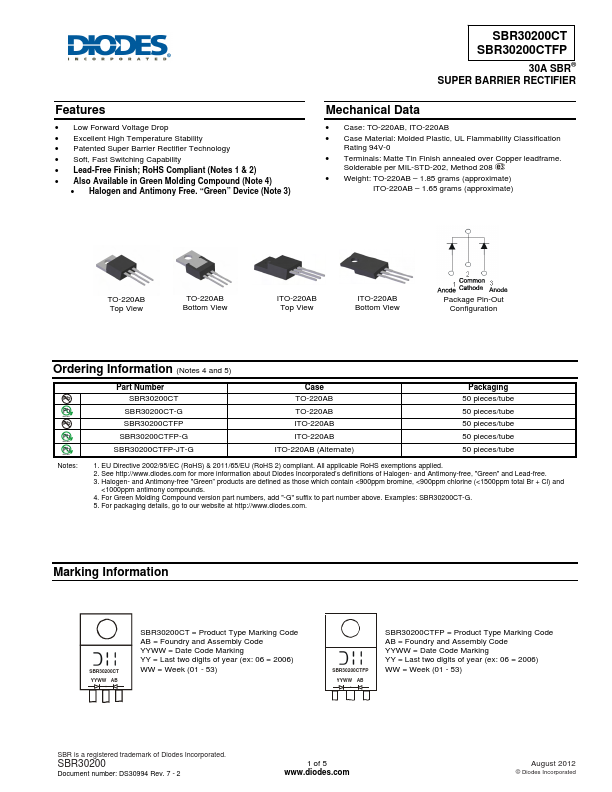 SBR30200CTFP