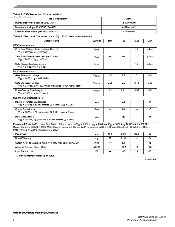 MRFE6S9201HSR3