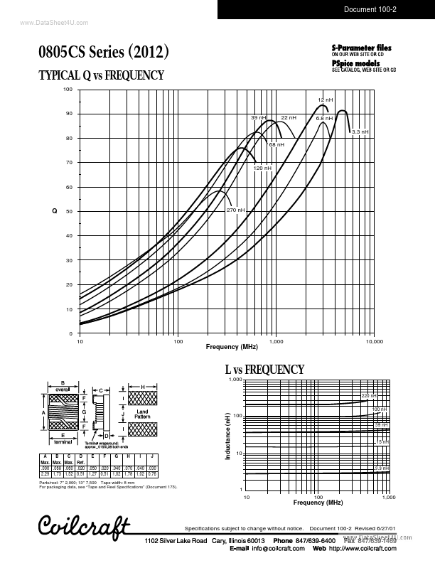 0805CS-3N0X