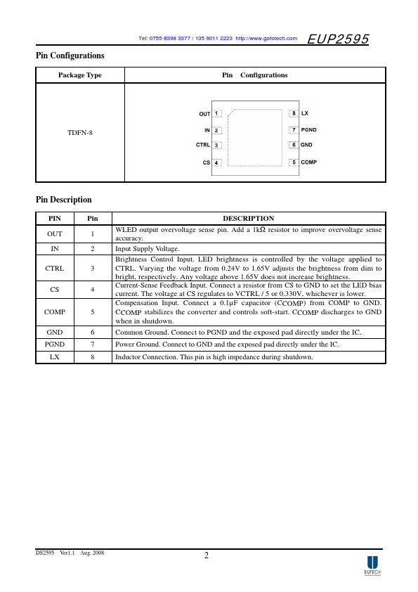 EUP2595