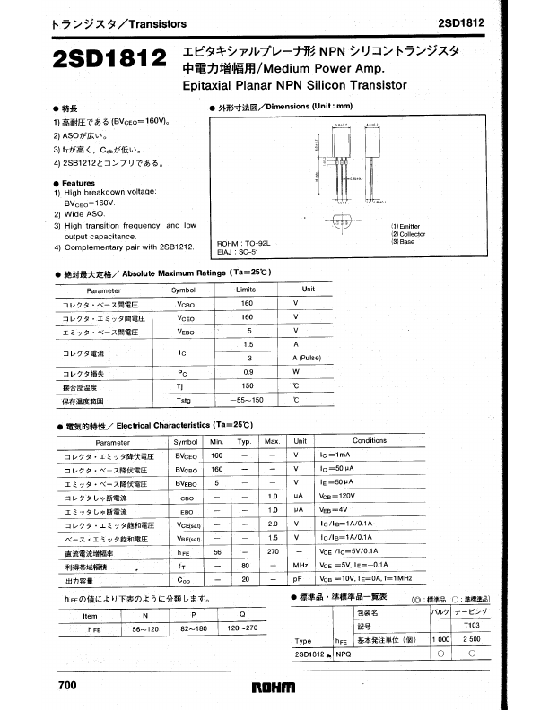 D1812