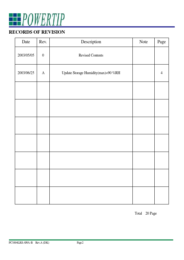 PC1604LRS-AWA-B