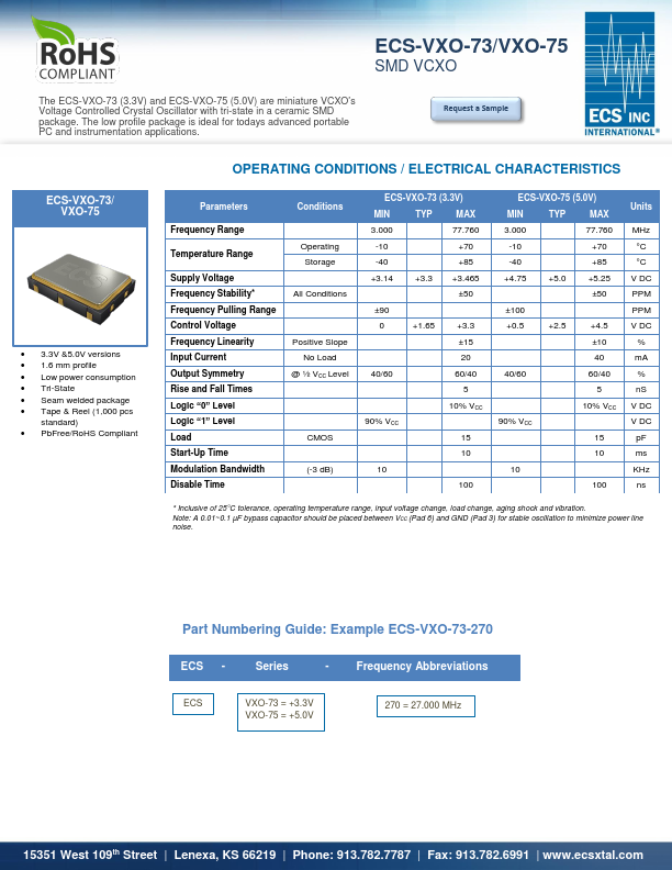 ECS-VXO-75