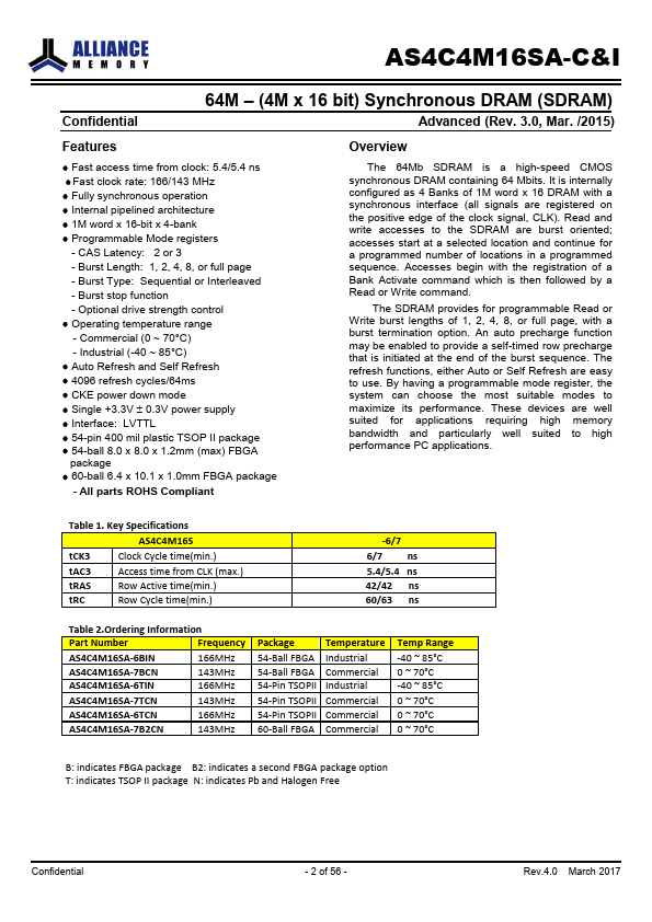 AS4C4M16SA-I