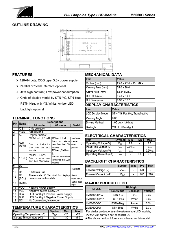 LM6060C