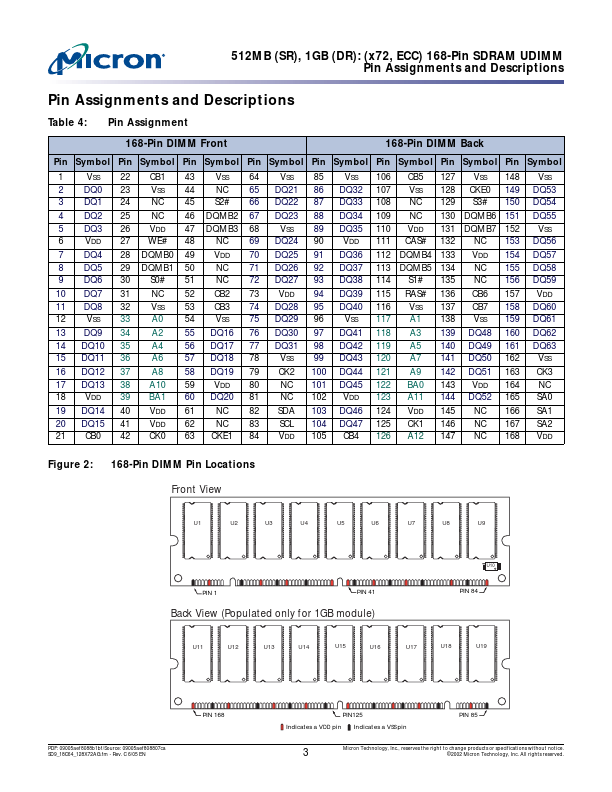 MT9LSDT6472A