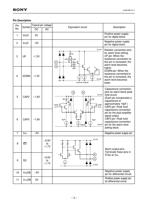 CXB1561Q-Y