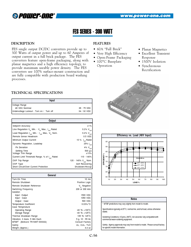 FES300ZG-A