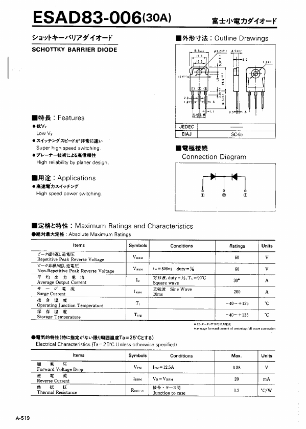 ESAD83-006