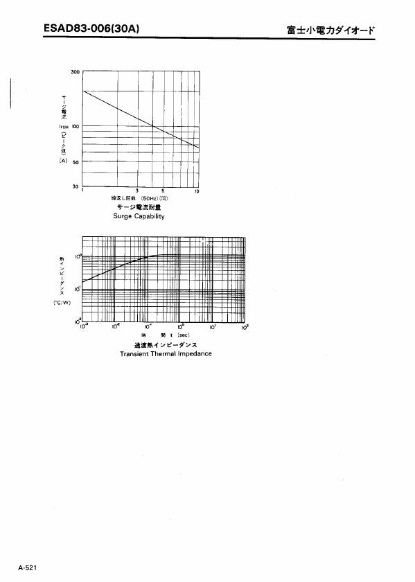 ESAD83-006