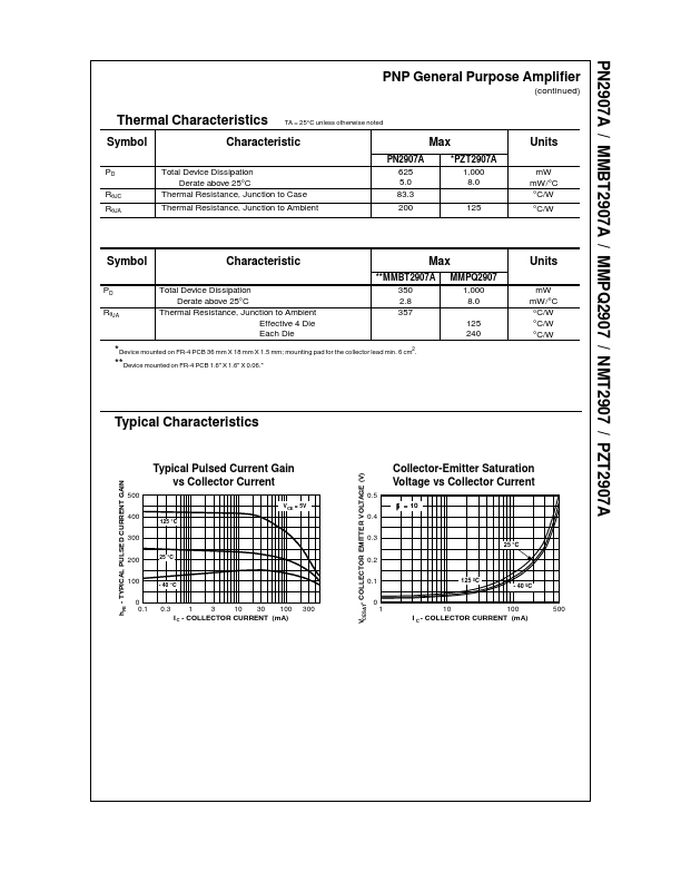 MMBT2907A