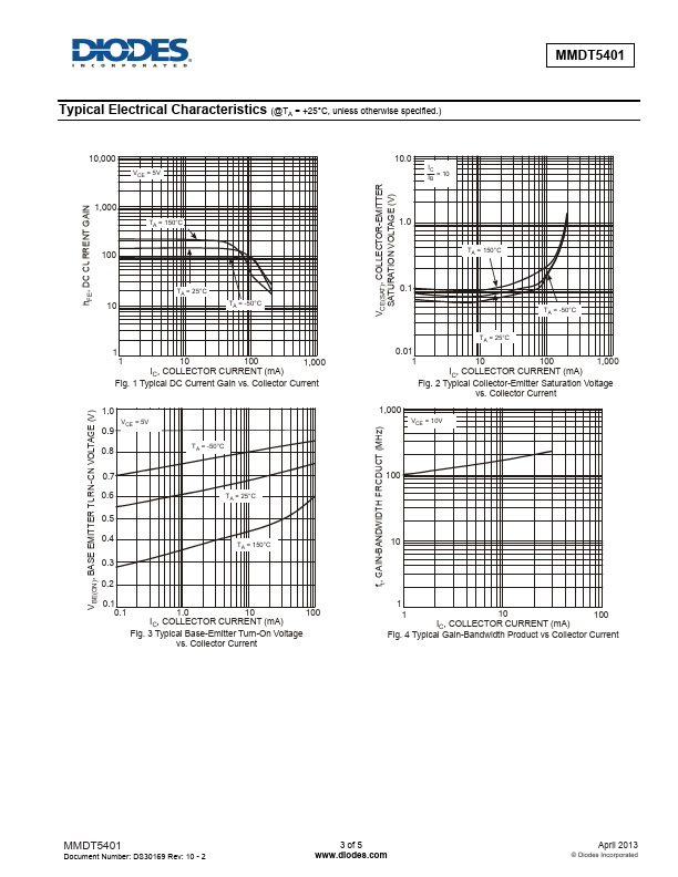 MMDT5401