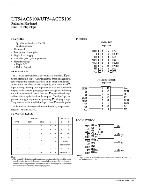 UT54ACS109