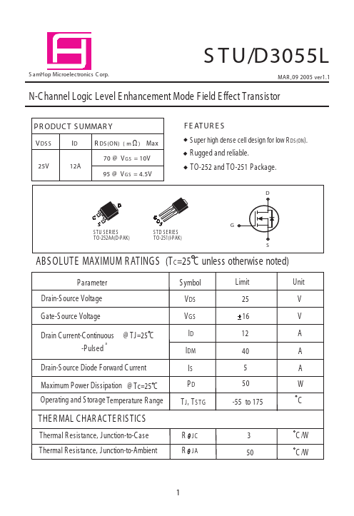 STU3055L