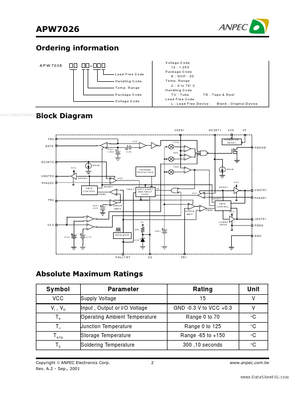 APW7026