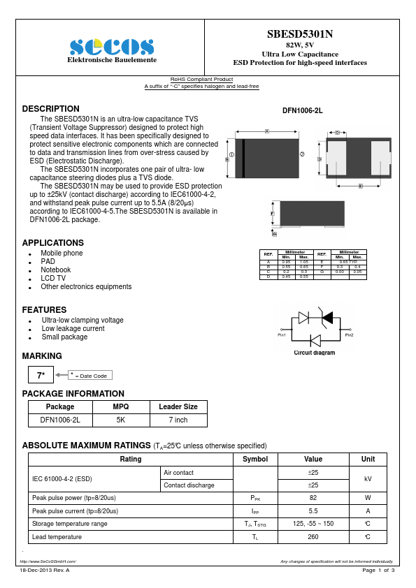 SBESD5301N