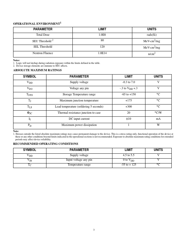 UT54ACS165