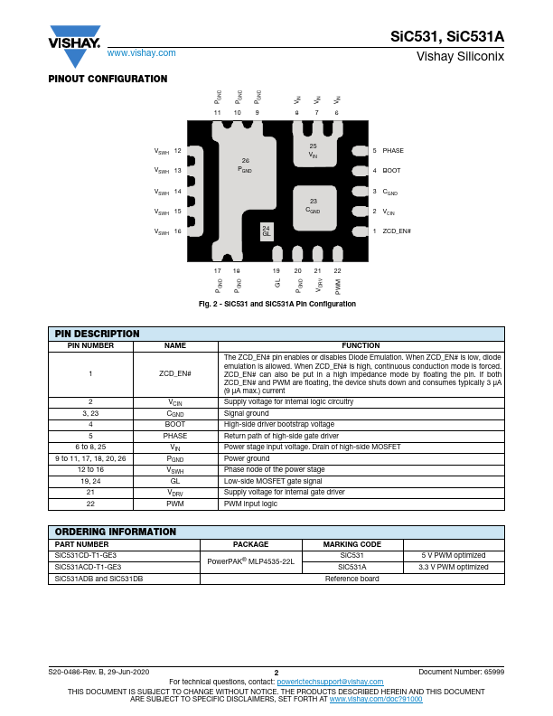 SiC531A