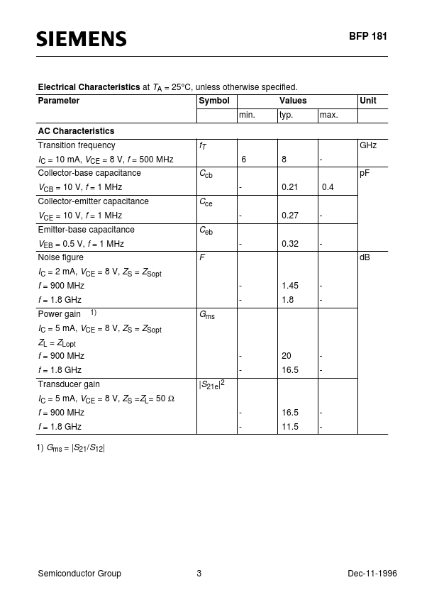 BFP181