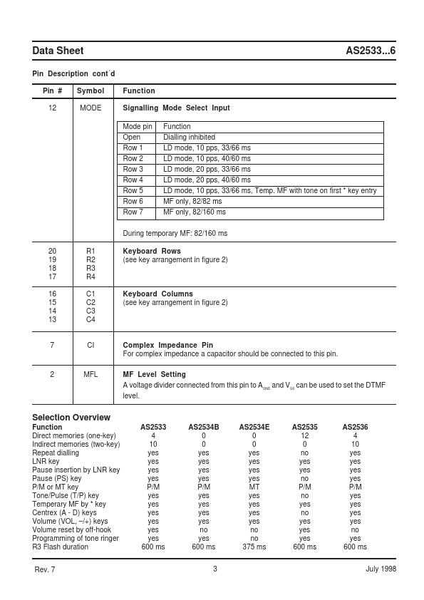 AS2534E