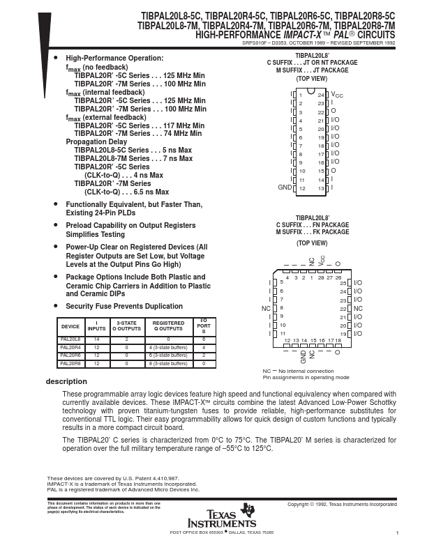 TIBPAL20R4-7M