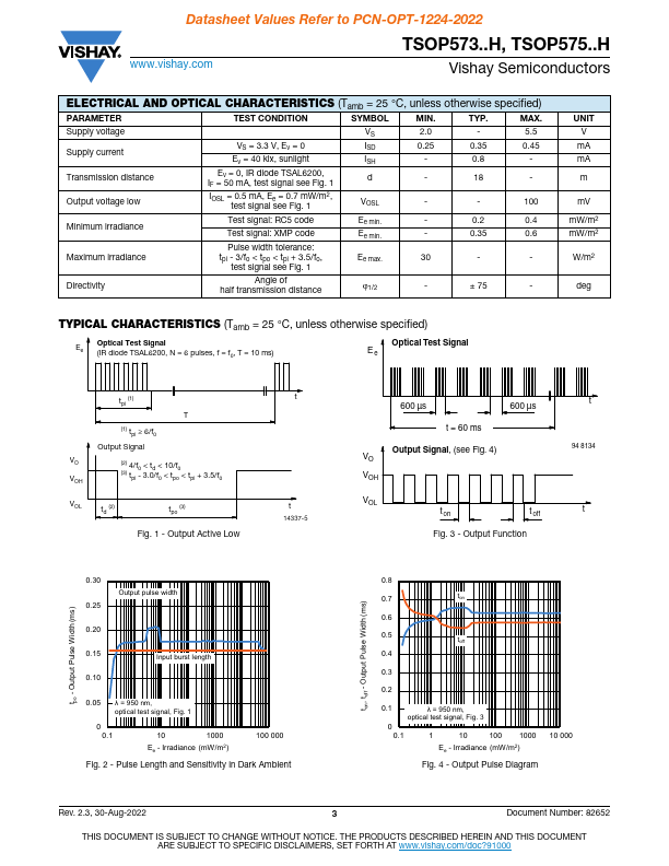 TSOP57338H