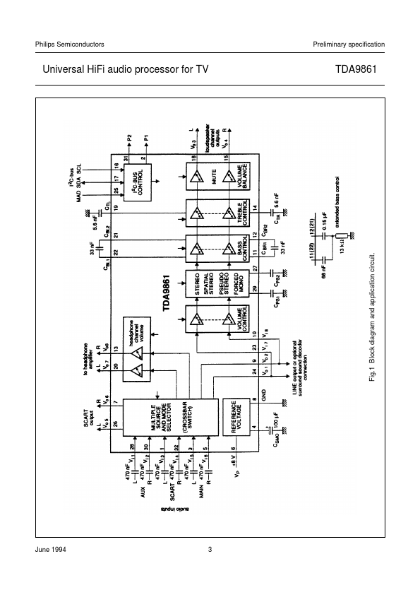 TDA9861