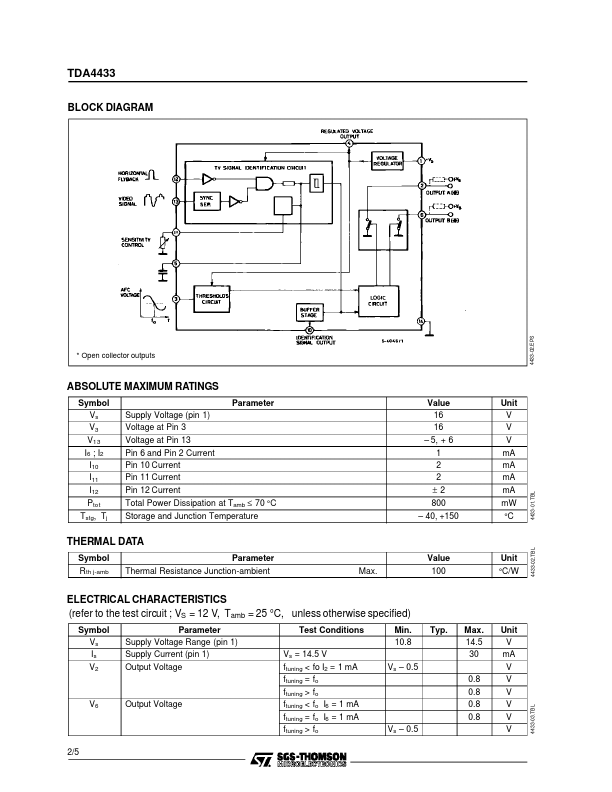 TDA4433