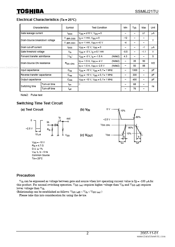 SSM6J21TU