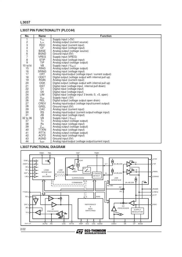 L3037