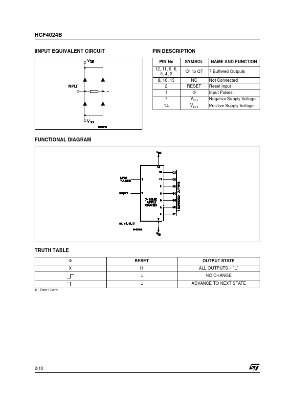 HCF4024B