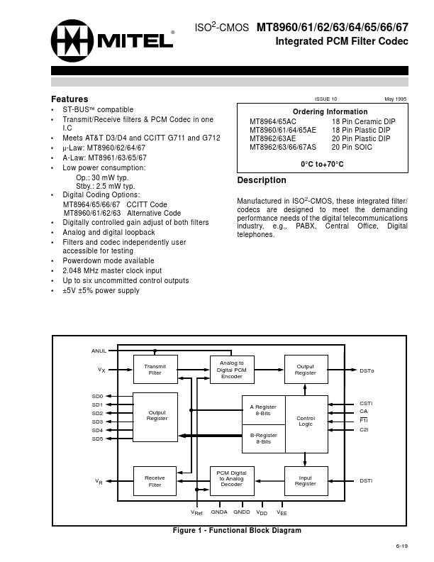 MT8962