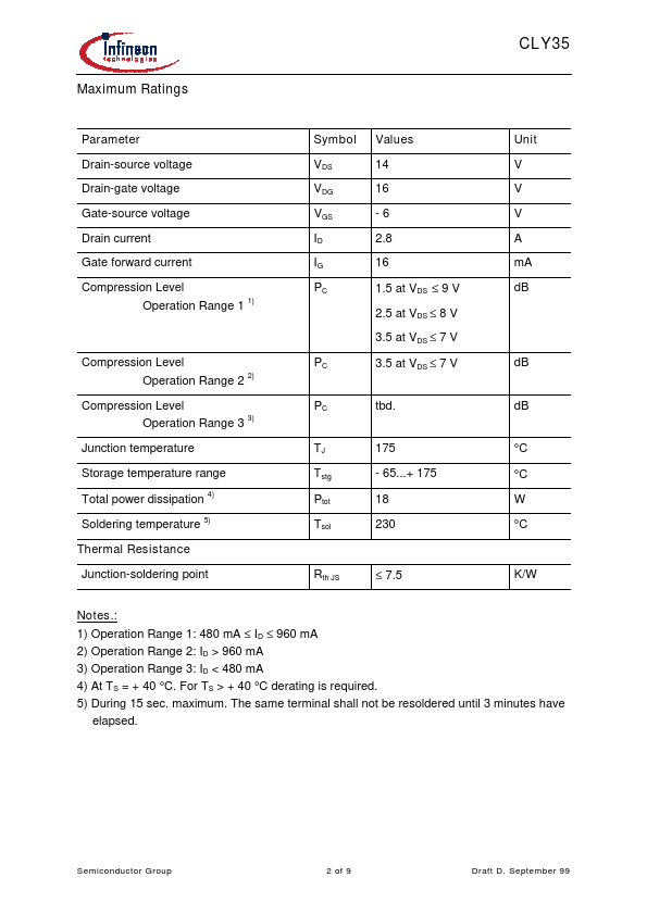 CLY35-05