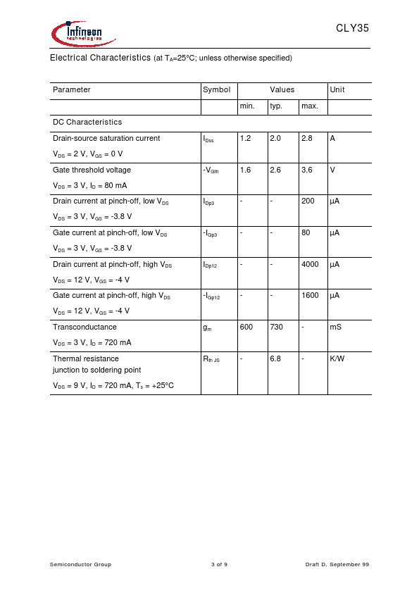 CLY35-05