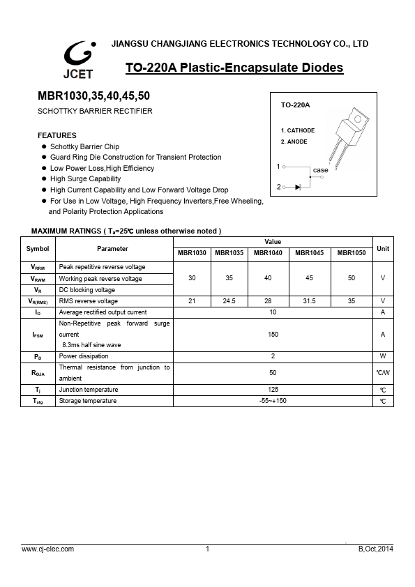 MBR1030