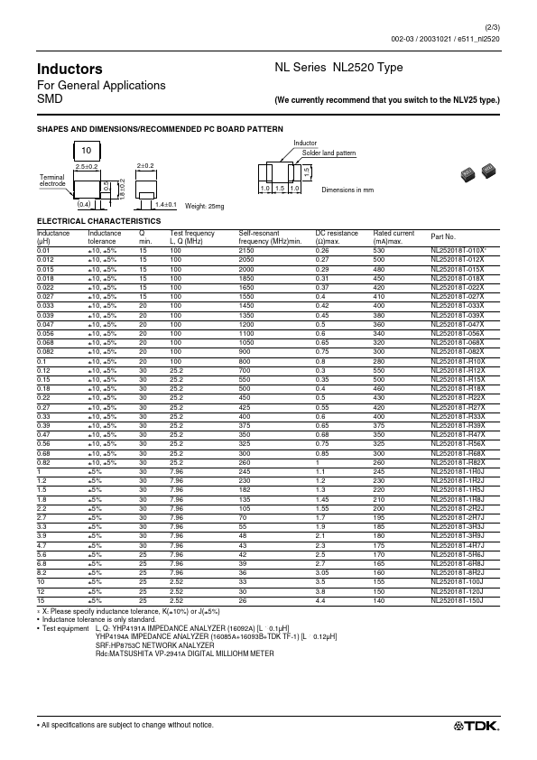 NL2520