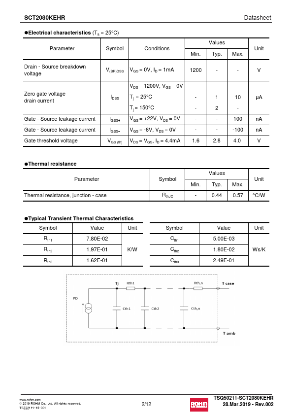 SCT2080KEHR