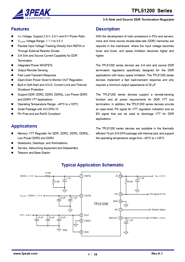 TPL51200